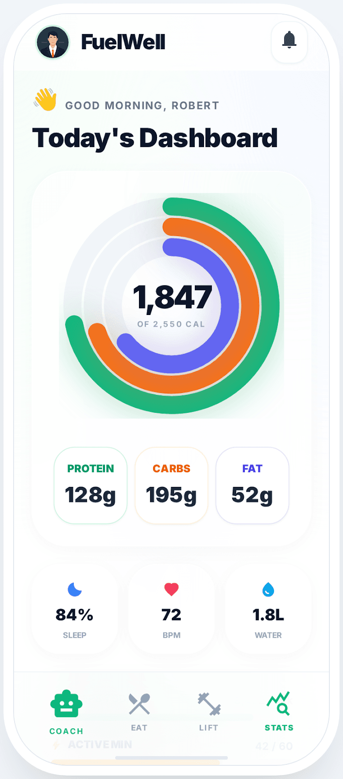 FuelWell Today's Dashboard with calorie ring, macro breakdown, sleep, heart rate, and hydration