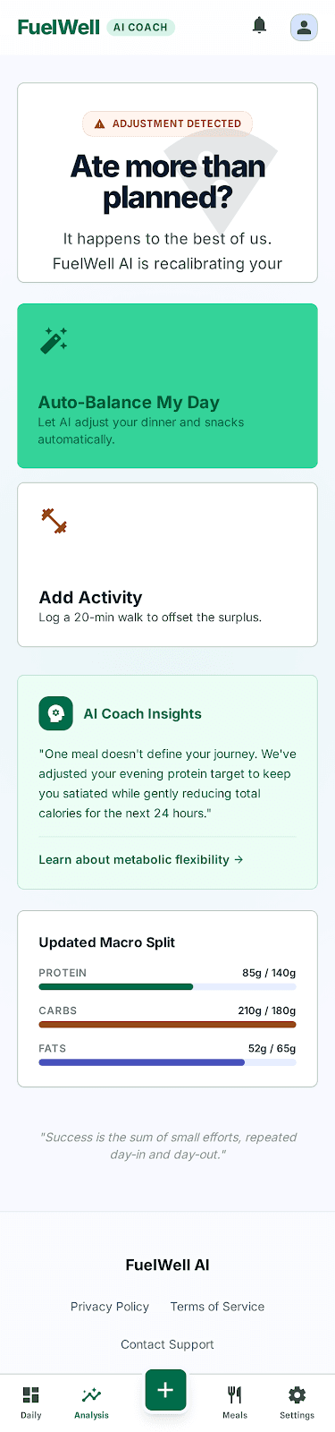 FuelWell auto-balance feature adjusting macros after overeating