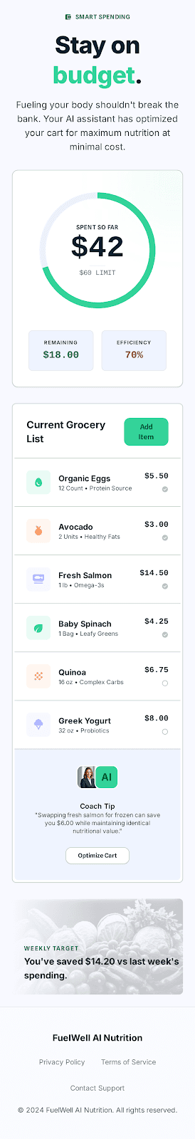 FuelWell smart spending tracker with grocery list and budget optimization